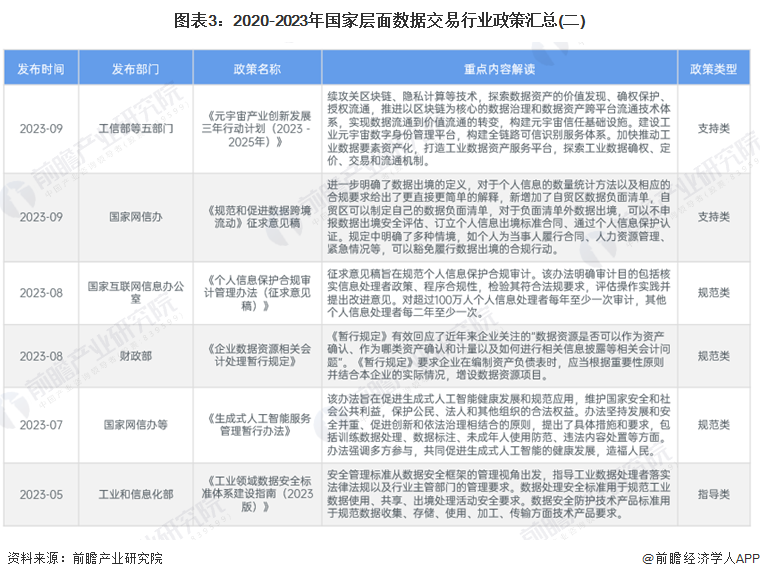 2024新奥精准资料免费大全｜全面解读说明