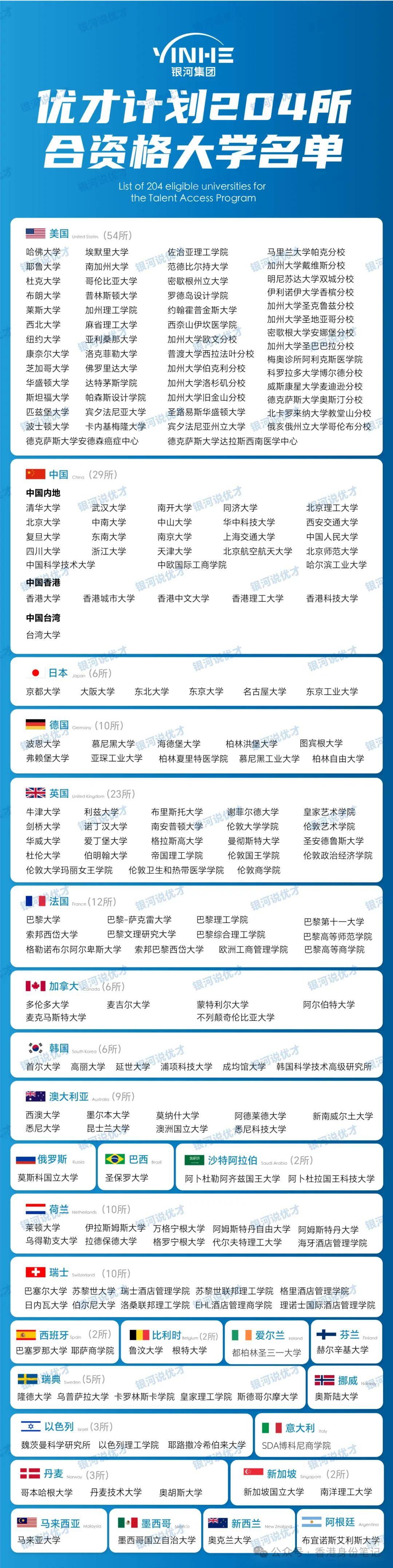 香港6合开奖结果+开奖记录2023｜全面解读说明