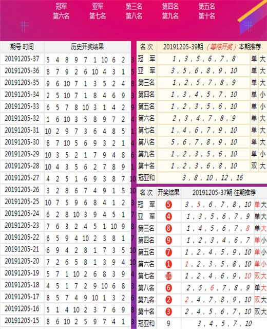 澳门王马王中王资料｜全面解读说明