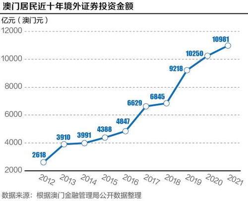 澳门4949最快开奖结果｜精选解释解析落实