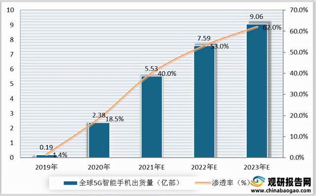 新澳2024正版免费资料,实地数据执行分析_苹果版36.255