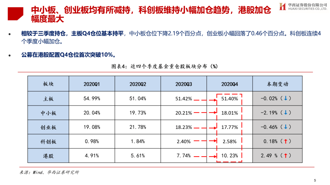 看的开就会幸福。 第3页