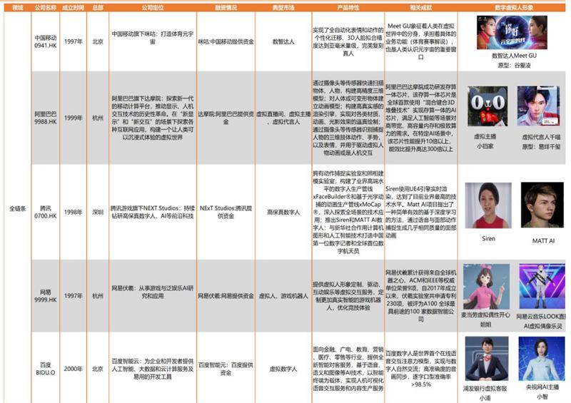 2024新奥精准资料免费大全078期,绝对经典解释定义_Nexus19.409