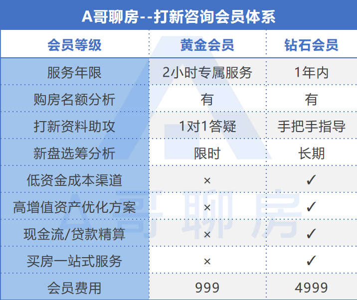 暗夜幽雪 第3页