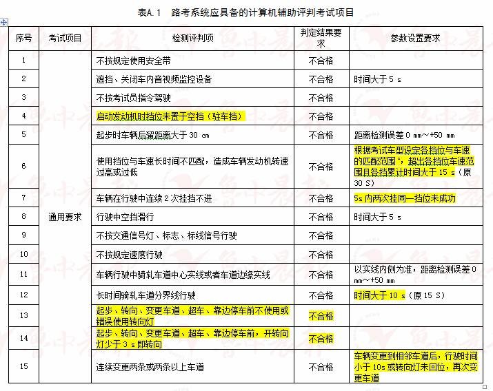 澳门最准最快的免费的,国产化作答解释落实_3K97.55