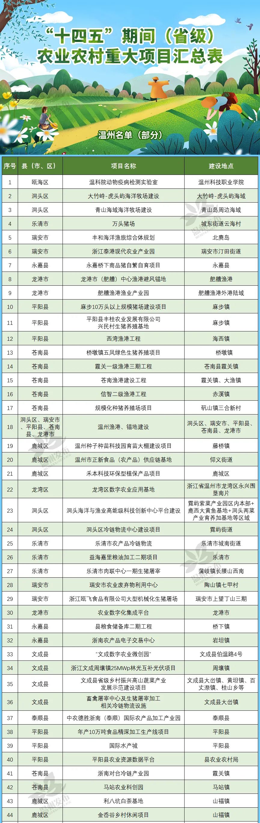 管家婆一肖一码100%准资料大全,综合性计划定义评估_Windows66.859