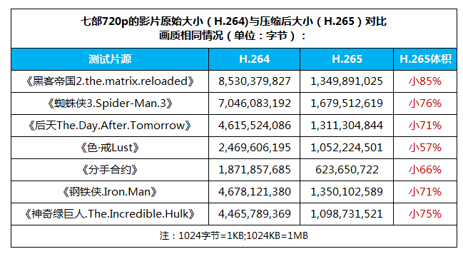 2024新奥历史开奖记录香港,专业解答解释定义_3DM85.659