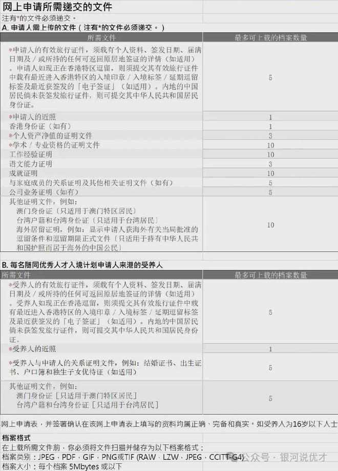 2024年香港资料免费大全,专业解析评估_FT60.743