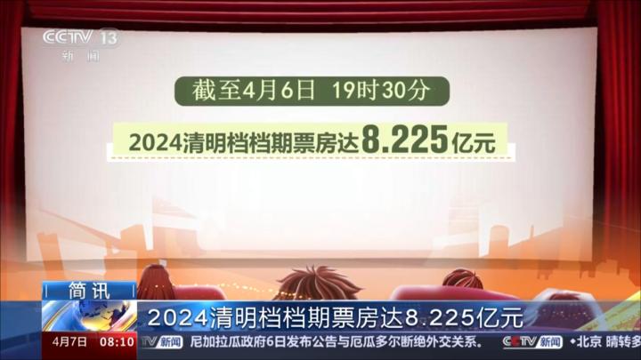 2024新澳门今晚开奖号码和香港,定性评估说明_N版74.225