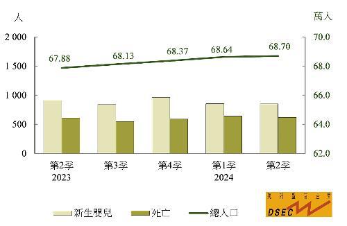 2024年澳门资料免费大全,数据资料解释落实_经典版14.113