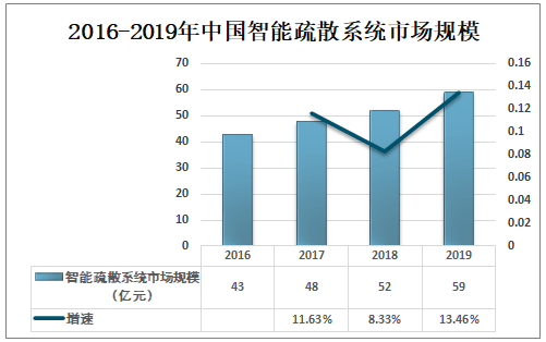 2024新澳免费资料,系统解析说明_投资版42.595