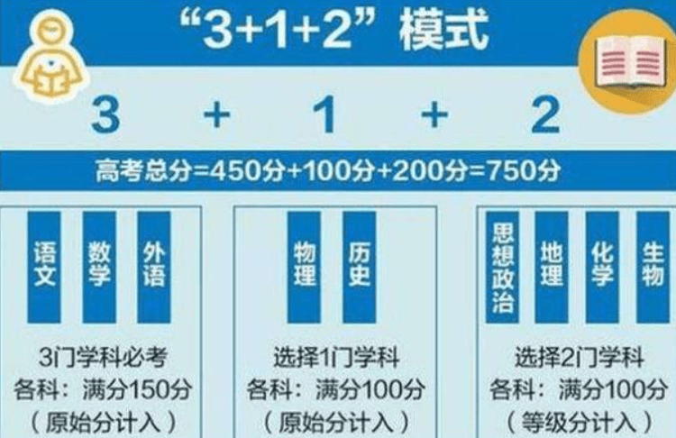 新奥门正版资料最新版本更新内容,数据驱动执行设计_OP87.197