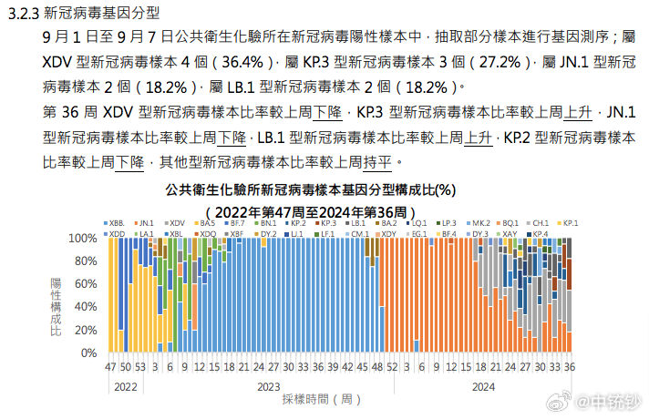 2O24年澳门今晚开码料,数据解答解释落实_XP82.770