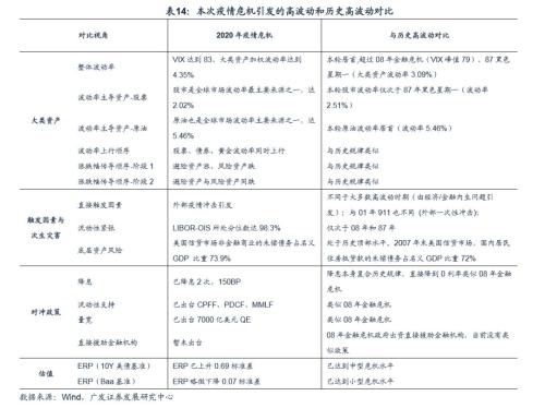 夜落殇 第3页