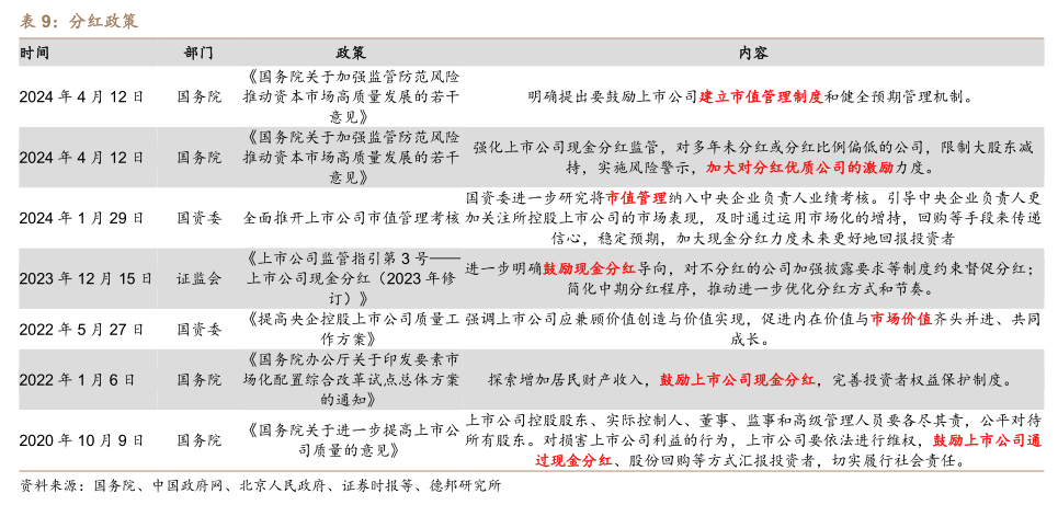 2024今晚澳门开什么号码,战略方案优化_安卓款88.12