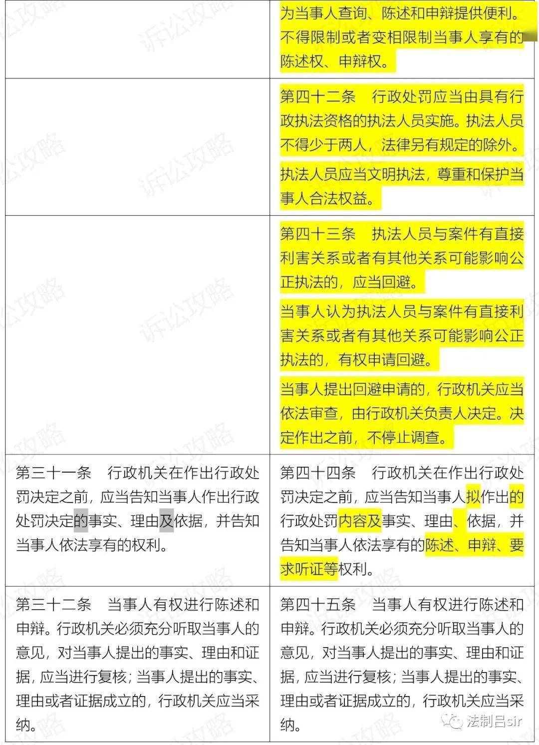 2024年澳门资料免费大全,涵盖了广泛的解释落实方法_Prime21.709