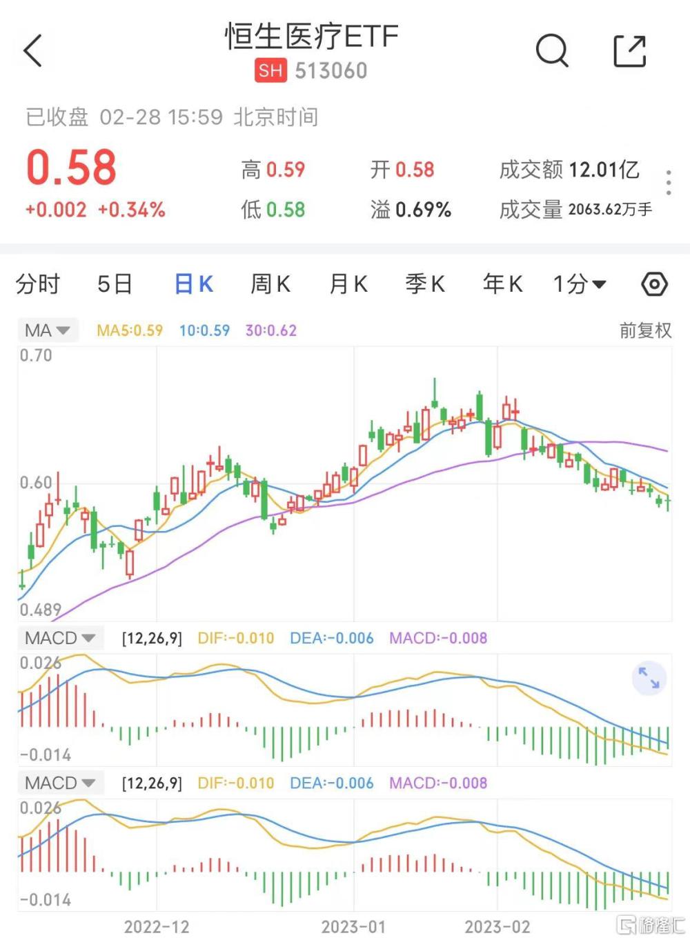 7777788888澳门开奖2023年一,全面解答解释落实_苹果39.978