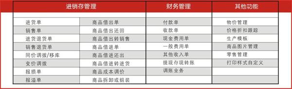 管家婆的资料一肖中特985期,综合数据解析说明_R版14.476