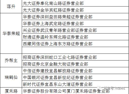 800图库免费资料大全2024,准确资料解释落实_MR53.832