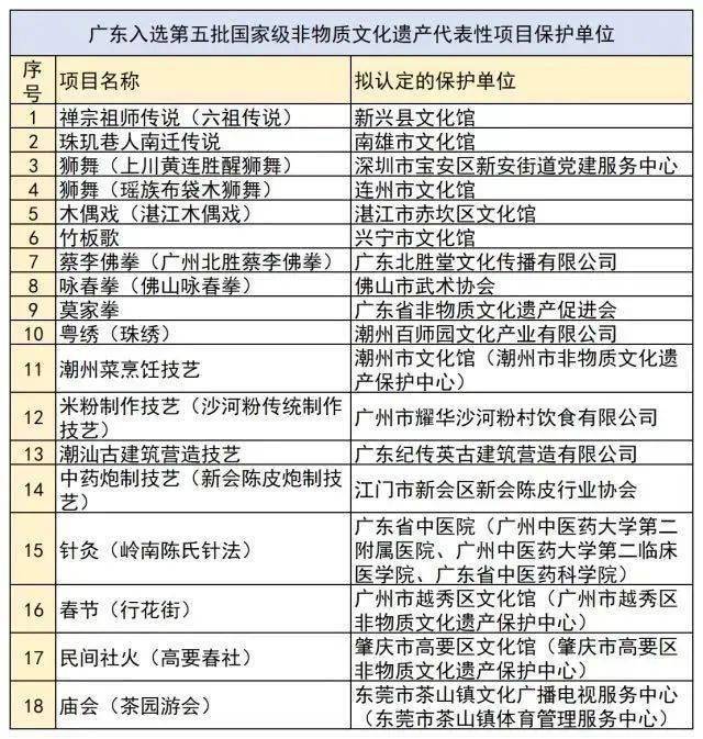 澳门一码一码100准确张子慧,实地评估说明_V45.622