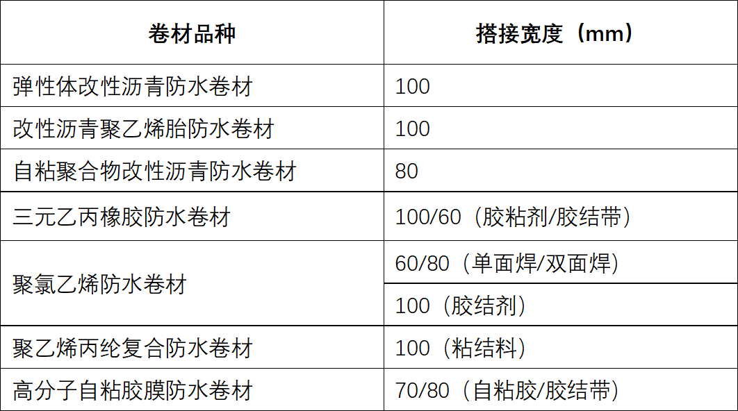 澳门开奖结果开奖记录表一｜全面解读说明