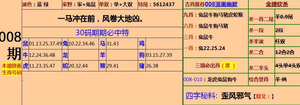 企讯达二肖四码中特最准｜精选解释解析落实