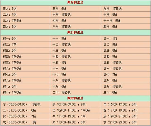 2024天天彩正版资料大全：内部文件，内容详尽