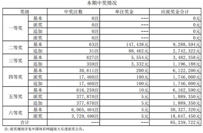 2024澳彩今晚开什么号码：内部文件，内容详尽