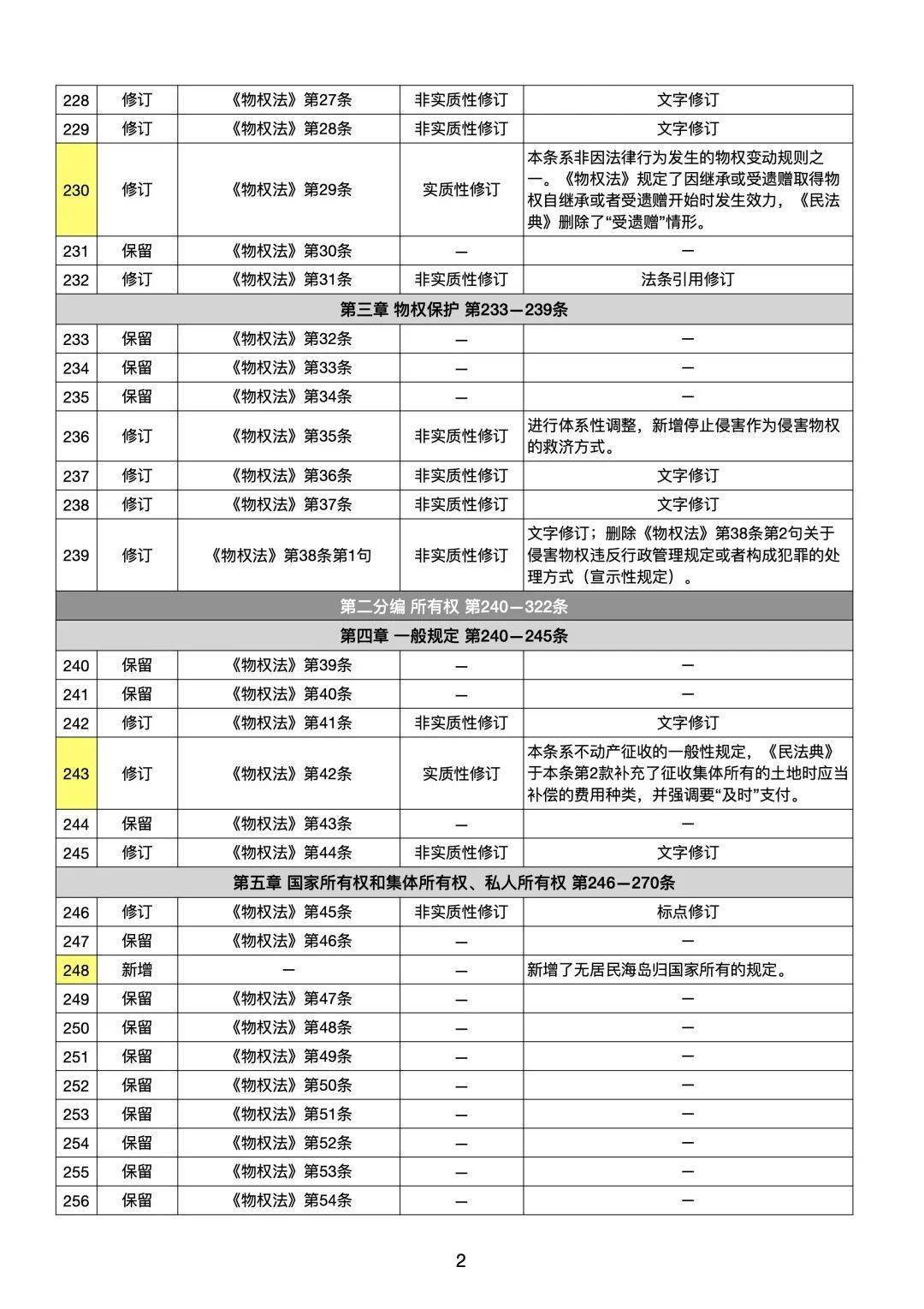 澳门一码一肖一特一中是公开的吗｜精选解释解析落实