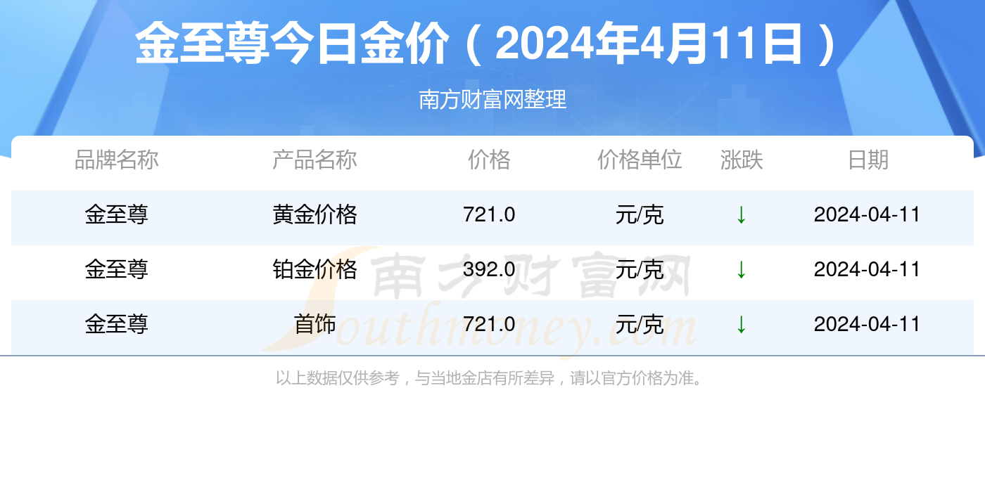 2024年澳门历史记录：内部文件，内容详尽