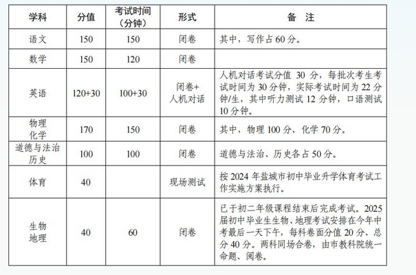 2024澳门六开奖结果出来｜经典解释落实