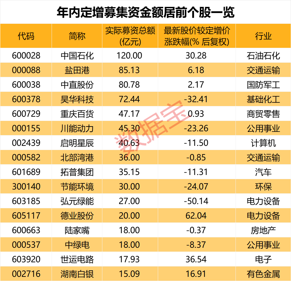 ”王者承诺 第3页