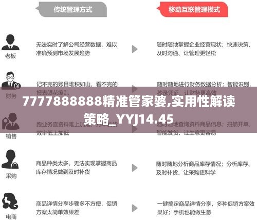 7777888888管家婆网一｜全面解读说明