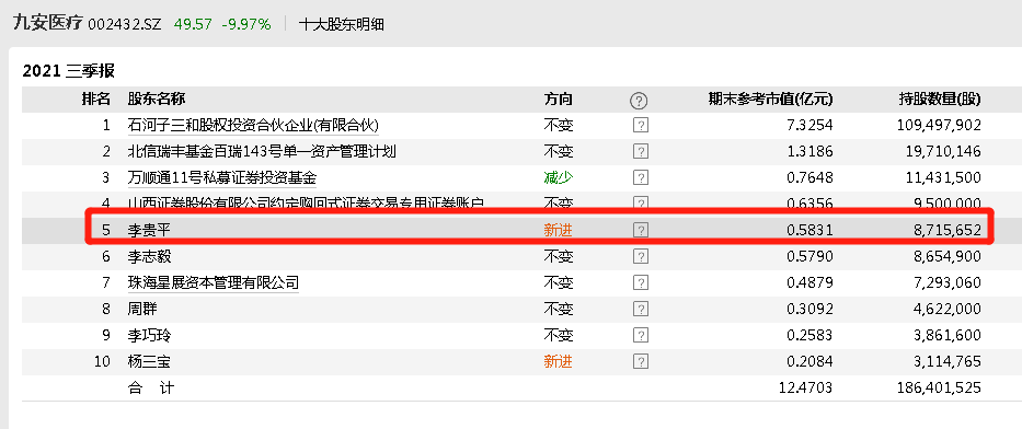 新澳2024年精准资料期期公开不变：内部文件，内容详尽