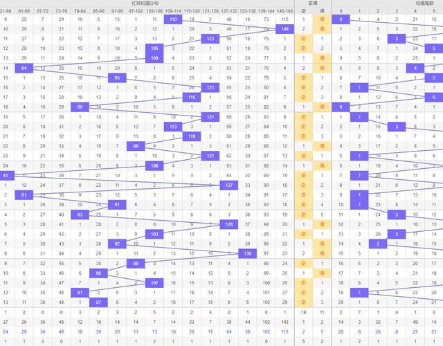 2024年新澳门今晚开奖结果查询｜全面解读说明