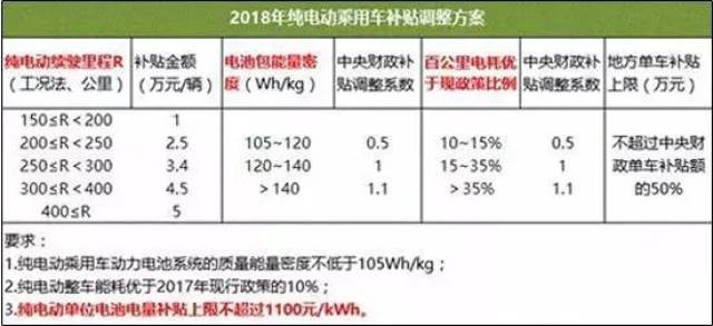 如梦ζ歌 第3页