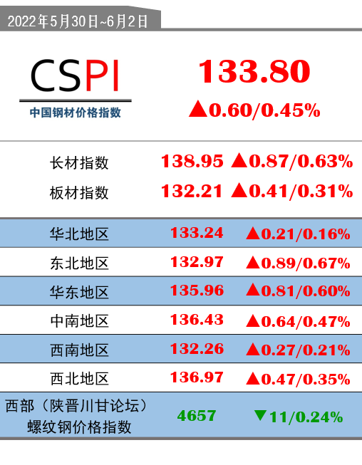 №日光边境↘ 第3页