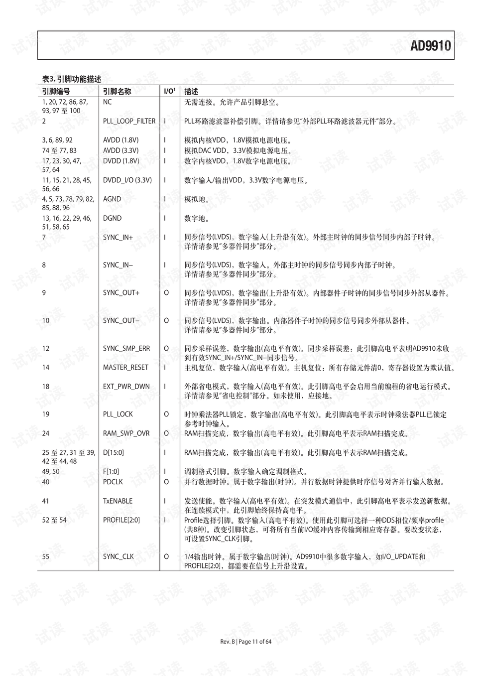 新澳2024全年免费资料：内部文件，内容详尽