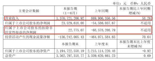 香飘飘业绩持续增长及未来展望