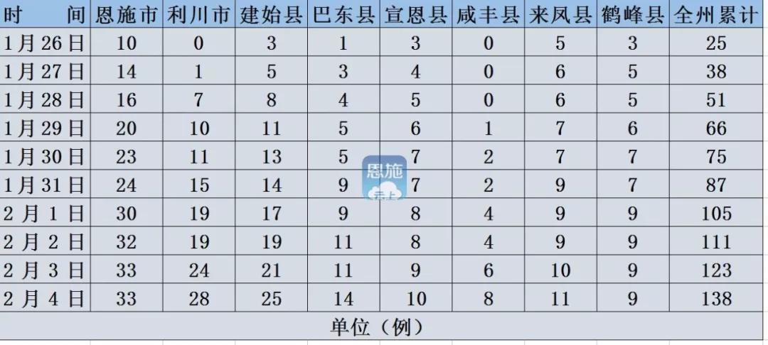 理川最新疫情概况及其社会影响分析