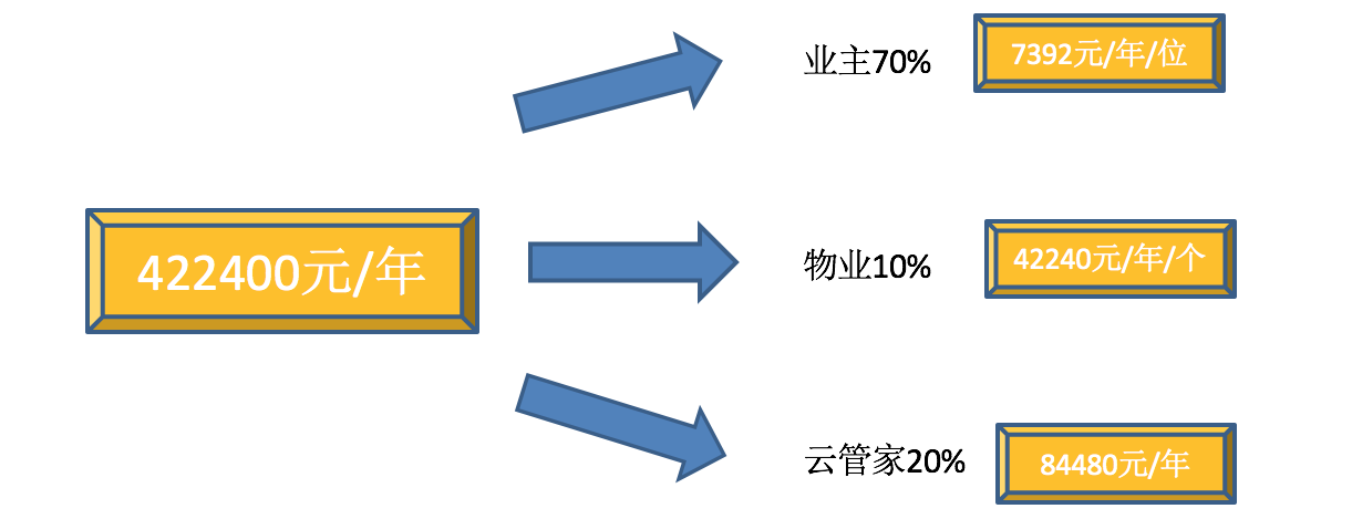 濠江论坛澳门资料2024｜多元化方案执行策略