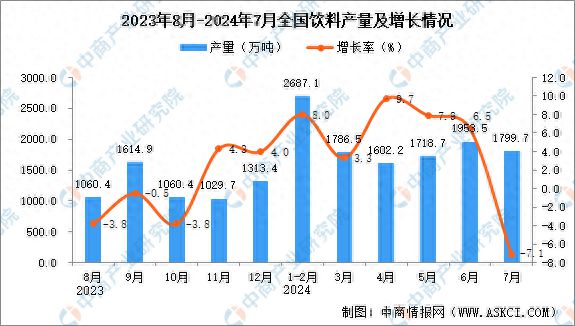 2024新澳最精准免费资料｜全面数据应用分析