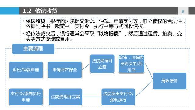 2024澳门天天六开奖怎么玩｜标准化流程评估