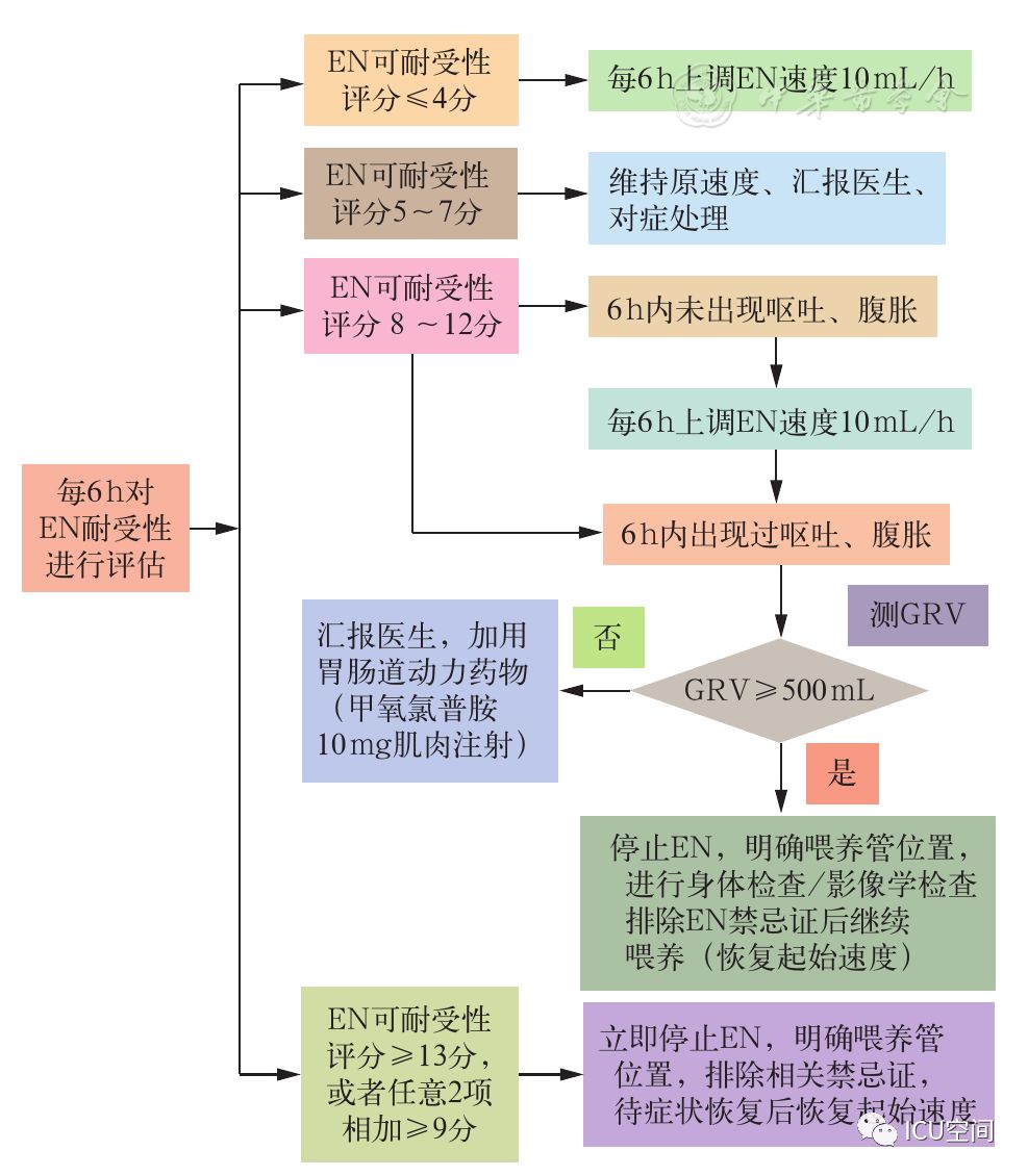 澳门三码三码期期准100精准｜标准化流程评估