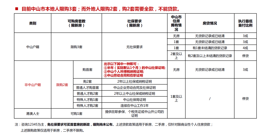 澳门一码一肖一特一中是公开的吗｜精选解释解析落实