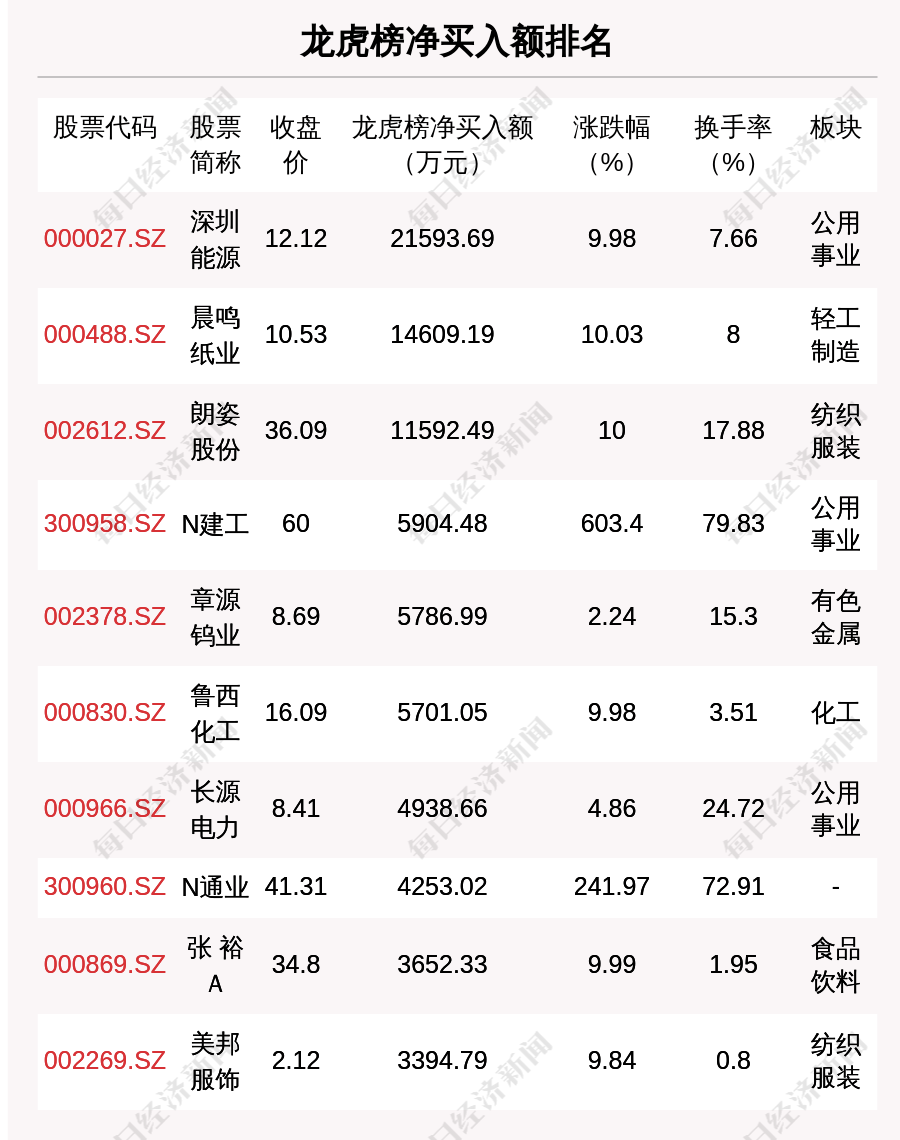 如梦亦如幻 第2页