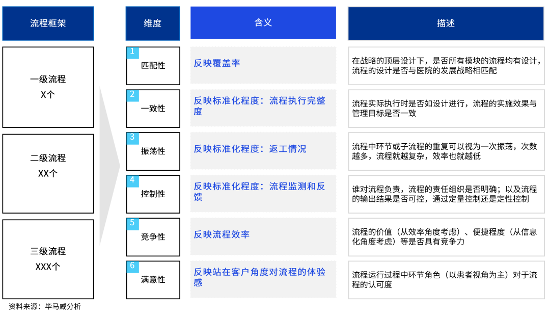 4949澳门彩开奖结果｜标准化流程评估