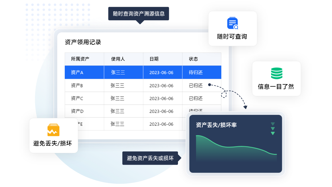 一码一肖100%的资料｜全面数据应用分析