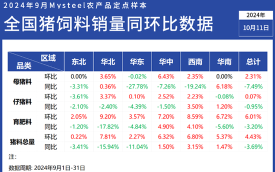 新澳好彩免费资料查询郢中白雪｜全面数据应用分析