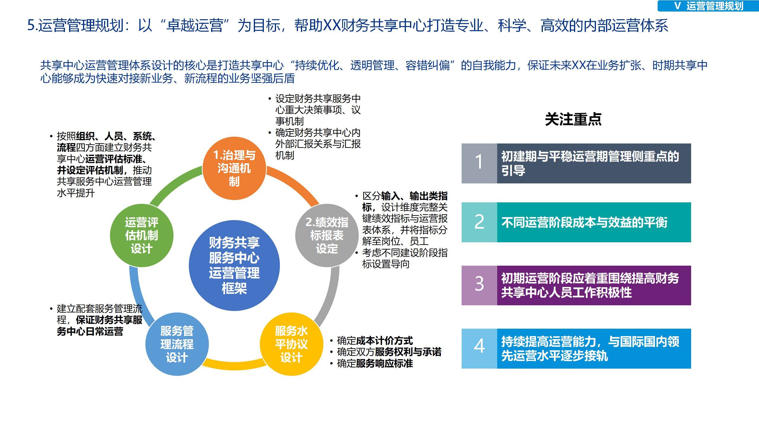 2024新澳精准资料大全｜标准化流程评估